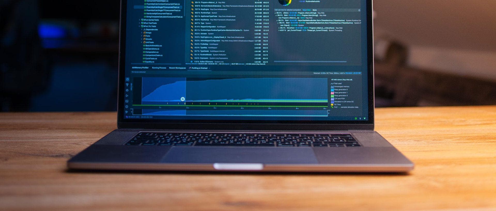 Entwicklung einer Website am Arbeitsplatz